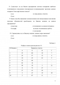 Исследование системы качества на предприятии ОАО 