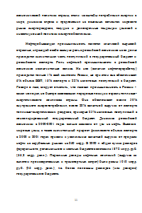 Роль минеральных ресурсов в мировой экономике Образец 952