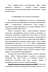 Контроль качества препаратов жирорастворимых витаминов Образец 1232