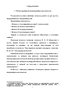 Контроль качества препаратов жирорастворимых витаминов Образец 1224