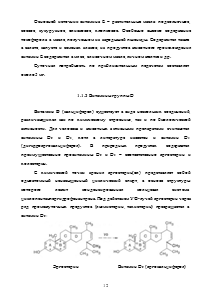 Контроль качества препаратов жирорастворимых витаминов Образец 1228