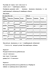 Латинский язык Образец 1155