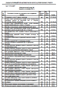 Лабораторный практикум по бухгалтерскому учету Образец 613