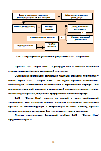 Финансовая служба организации Образец 666