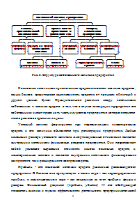 Финансовая служба организации Образец 656