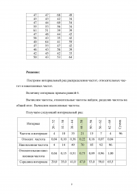 Для одномерной выборки X (Y, Z): объём выборки, число  интервалов  по  формуле  Стерджесса, эмпирическая функция распределения, кривая распределения, гистограмма Образец 1835