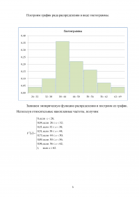 Для одномерной выборки X (Y, Z): объём выборки, число  интервалов  по  формуле  Стерджесса, эмпирическая функция распределения, кривая распределения, гистограмма Образец 1836