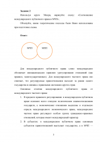 Международное частное право, 10 заданий Образец 48875