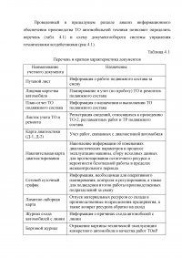 Система управления техническим обслуживанием и ремонтом автомобилей на основании характера и износа шин Образец 1713