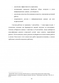 Информационные технологии в автомобильном сервисе Образец 16873