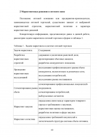 Организация коммерческой деятельности оптового торгового предприятия с использованием элементов маркетинга Образец 17756