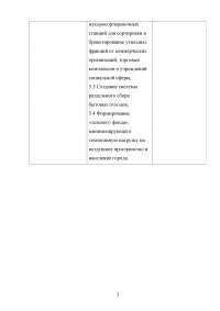 SWOT-анализ природной среды Челябинской области; Анализ и оценка модели муниципального управления; Организационная структура управления; Совершенствование модели местного самоуправления. Образец 18166