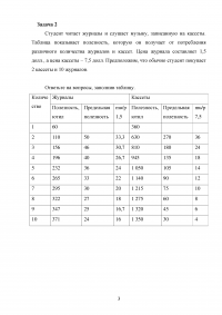 Микроэкономика, 5 заданий: Объём спроса, сумма выручки; Полезность; Единицы труда и капитала, объём продукта, общие издержки, величина прибыли; Образец 17915