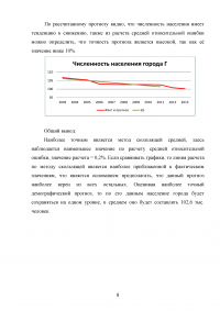 Макроэкономическое планирование и прогнозирование Образец 18076