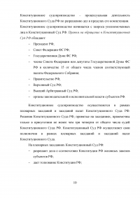 Конституционный контроль; Конституционный суд России + 2 задачи: Альтернативная гражданская служба в связи с пацифистскими убеждениями; Недоверие правительству РФ. Образец 18037