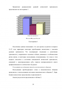 Стили общения и тревожность Образец 16623