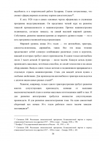 Планы индустриализации. Дискуссия 1925 - 1927 годов. Образец 17960