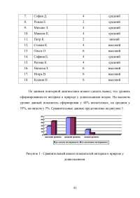 Бережное отношение к природе Образец 17838