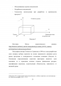 Сравнительный анализ методов и инструментов исследования среды в стратегическом менеджменте (на основе российского и зарубежного опыта) Образец 17297