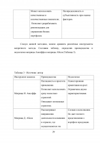 Сравнительный анализ методов и инструментов исследования среды в стратегическом менеджменте (на основе российского и зарубежного опыта) Образец 17305