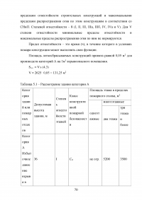 Разработка технологической схемы производства емкостных изделий методом экструзионно-выдувного формования Образец 17042