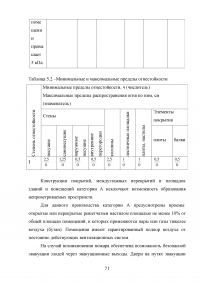 Разработка технологической схемы производства емкостных изделий методом экструзионно-выдувного формования Образец 17043