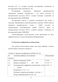 Разработка технологической схемы производства емкостных изделий методом экструзионно-выдувного формования Образец 17049