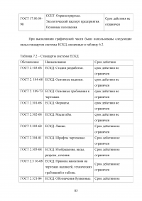 Разработка технологической схемы производства емкостных изделий методом экструзионно-выдувного формования Образец 17055