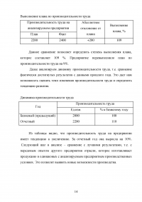 Бухгалтерский учет и анализ: Бухгалтерская отчетность организации; Выполнение плана, динамика производительности труда; Объём товарной продукции - приём абсолютных разниц, матрица цепных подстановок.  Образец 18771