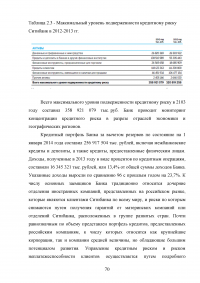 Кредитные продукты коммерческого банка и направления их развития Образец 19710