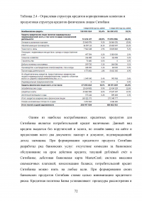 Кредитные продукты коммерческого банка и направления их развития Образец 19712