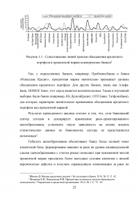 Кредитные продукты коммерческого банка и направления их развития Образец 19665