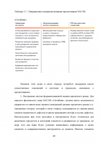 Кредитные продукты коммерческого банка и направления их развития Образец 19729