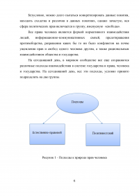 Способы защиты прав и свобод граждан в сфере исполнительной власти Образец 19052