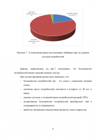 Сегментация рынка конкретной компании Образец 19980