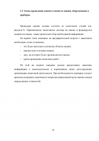 Практика оценки стоимости машин, оборудования и приборов (на примере трактора Т-330) Образец 19126