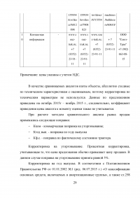 Практика оценки стоимости машин, оборудования и приборов (на примере трактора Т-330) Образец 19137