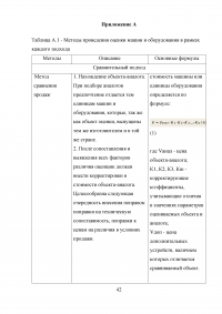 Практика оценки стоимости машин, оборудования и приборов (на примере трактора Т-330) Образец 19150