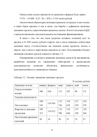 Составление бюджета движения денежных средств компании Образец 18600