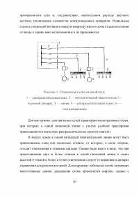 Проект системы электроснабжения двухэтажного коттеджа Образец 21857