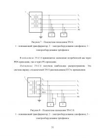 Проект системы электроснабжения двухэтажного коттеджа Образец 21878