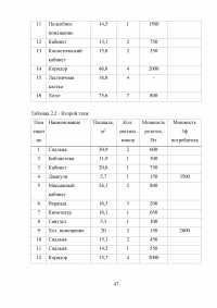 Проект системы электроснабжения двухэтажного коттеджа Образец 21894