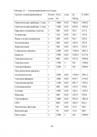 Проект системы электроснабжения двухэтажного коттеджа Образец 21896