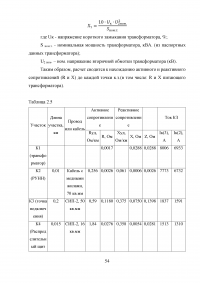 Проект системы электроснабжения двухэтажного коттеджа Образец 21901