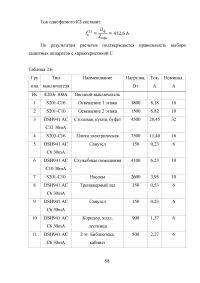 Проект системы электроснабжения двухэтажного коттеджа Образец 21905