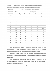 Проект системы электроснабжения двухэтажного коттеджа Образец 21908