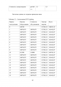 Проект системы электроснабжения двухэтажного коттеджа Образец 21910