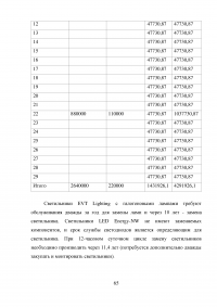 Проект системы электроснабжения двухэтажного коттеджа Образец 21912