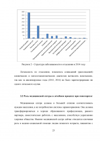 Роль медсестры в обеспечении сестринского ухода за пациентами при гипотиреозе Образец 21679