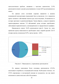 Роль медсестры в обеспечении сестринского ухода за пациентами при гипотиреозе Образец 21690